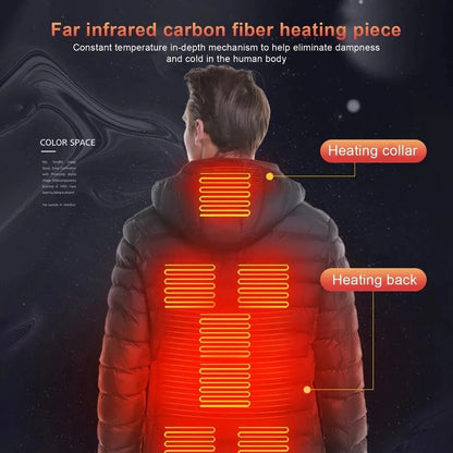 ThermoMax beheizbare Winterjacke