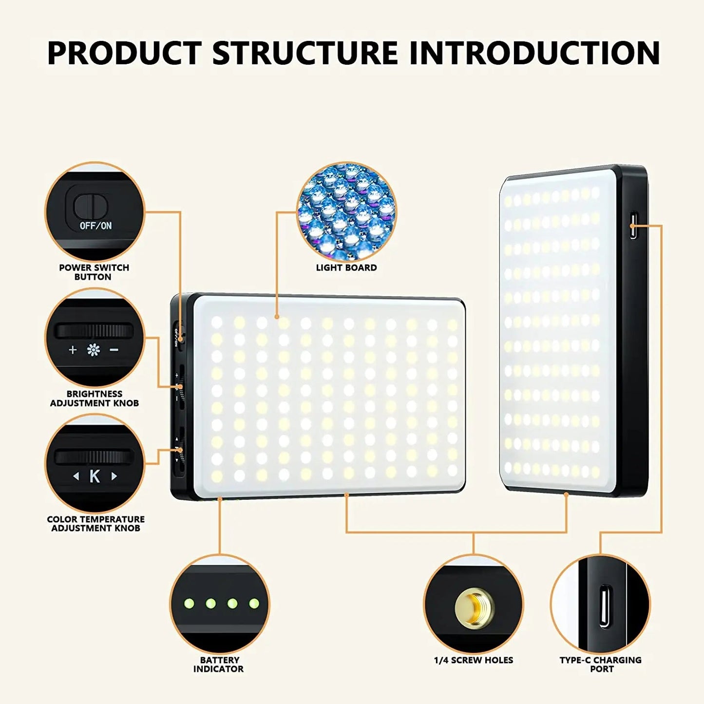 Einstellbares Multi-Modi-120-Hochleistungs-LED-Licht