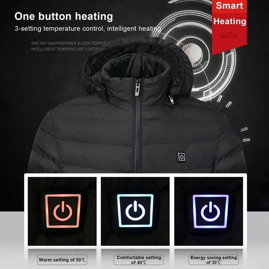 ThermoMax beheizbare Winterjacke