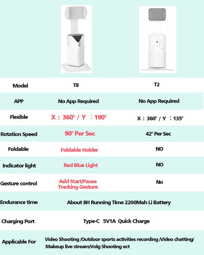 AI Smart Stabilisiertes Stativ