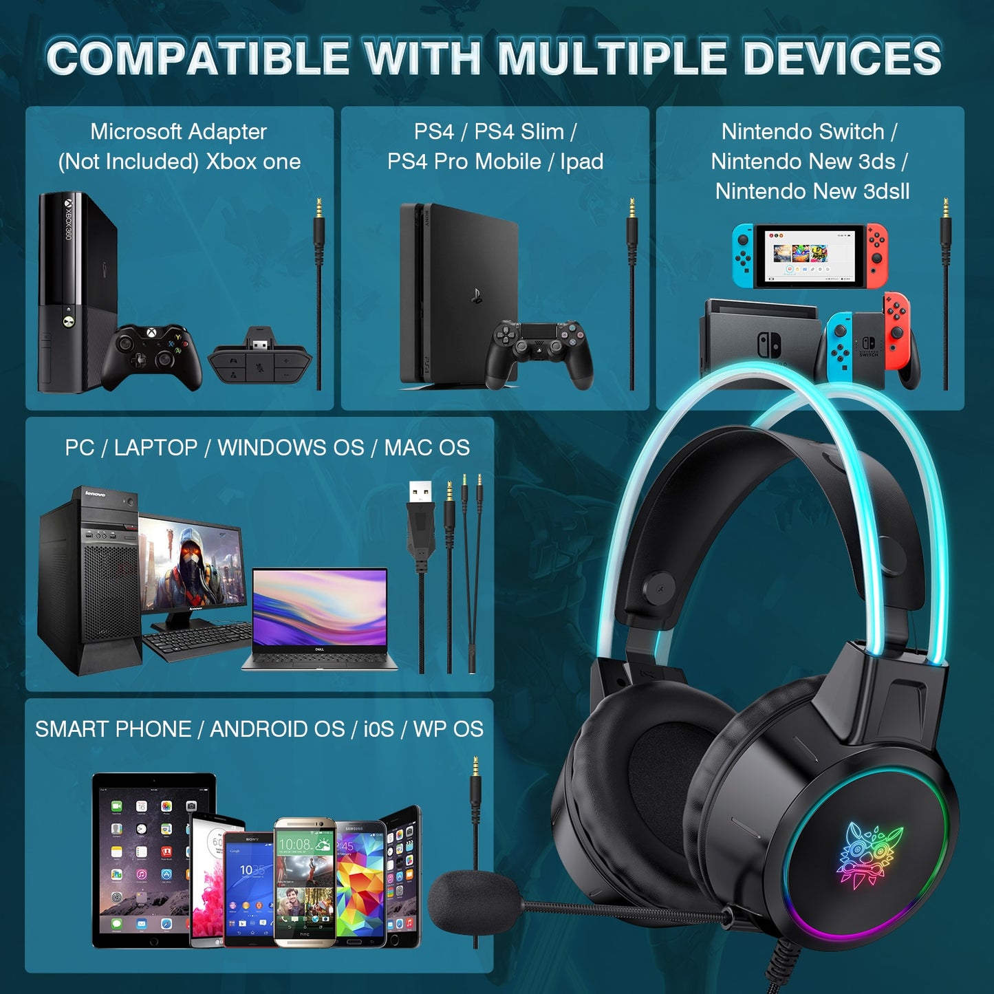 Gaming-Headset, USB-Kabel, 3,5 mm Stereo